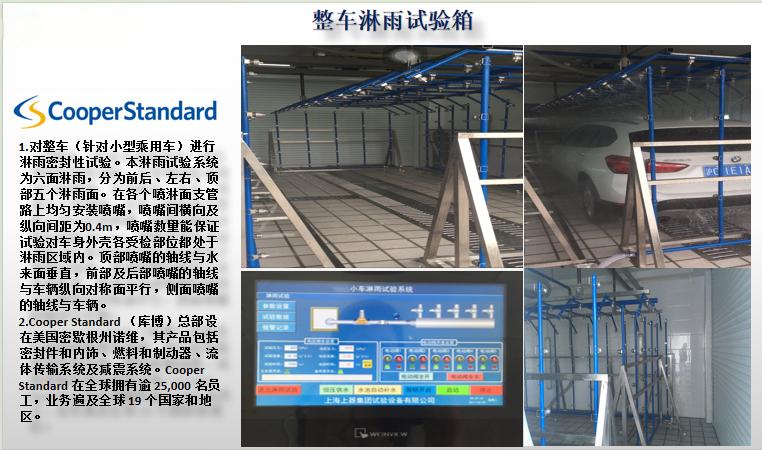 整车淋雨乐鱼官方端网站登录入口-乐鱼leyu(中国)室项目案例.jpg