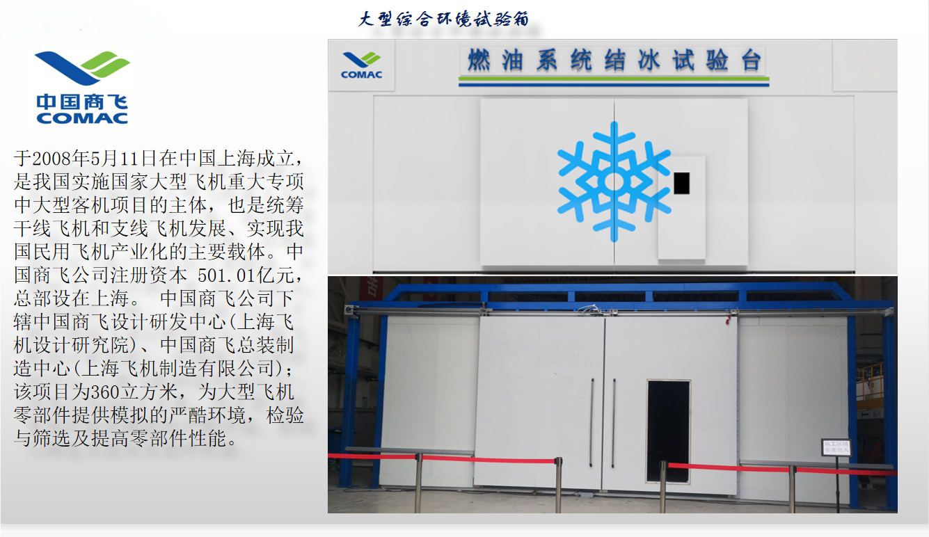 中国商飞大型综合环境乐鱼官方端网站登录入口-乐鱼leyu(中国)箱项目图2.png